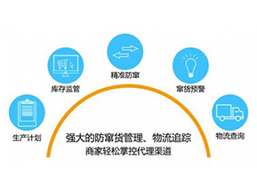 二維碼防竄貨系統可以給企業帶來哪些作用？